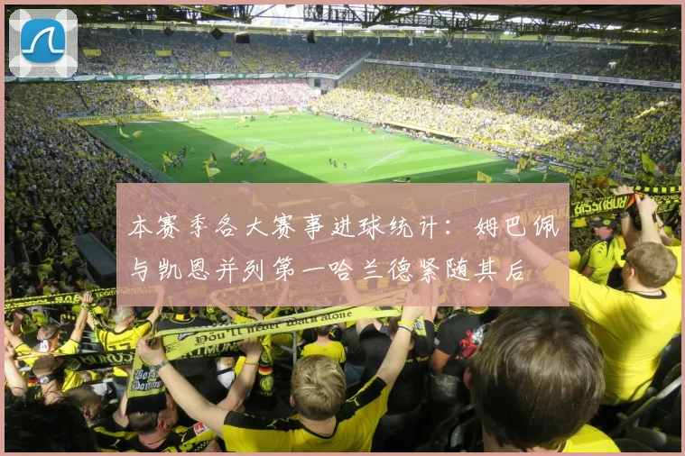 本赛季各大赛事进球统计：姆巴佩与凯恩并列第一哈兰德紧随其后